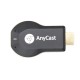 AnyCast M4Plus: TV po WiFi jak ChromeCast MiraCast